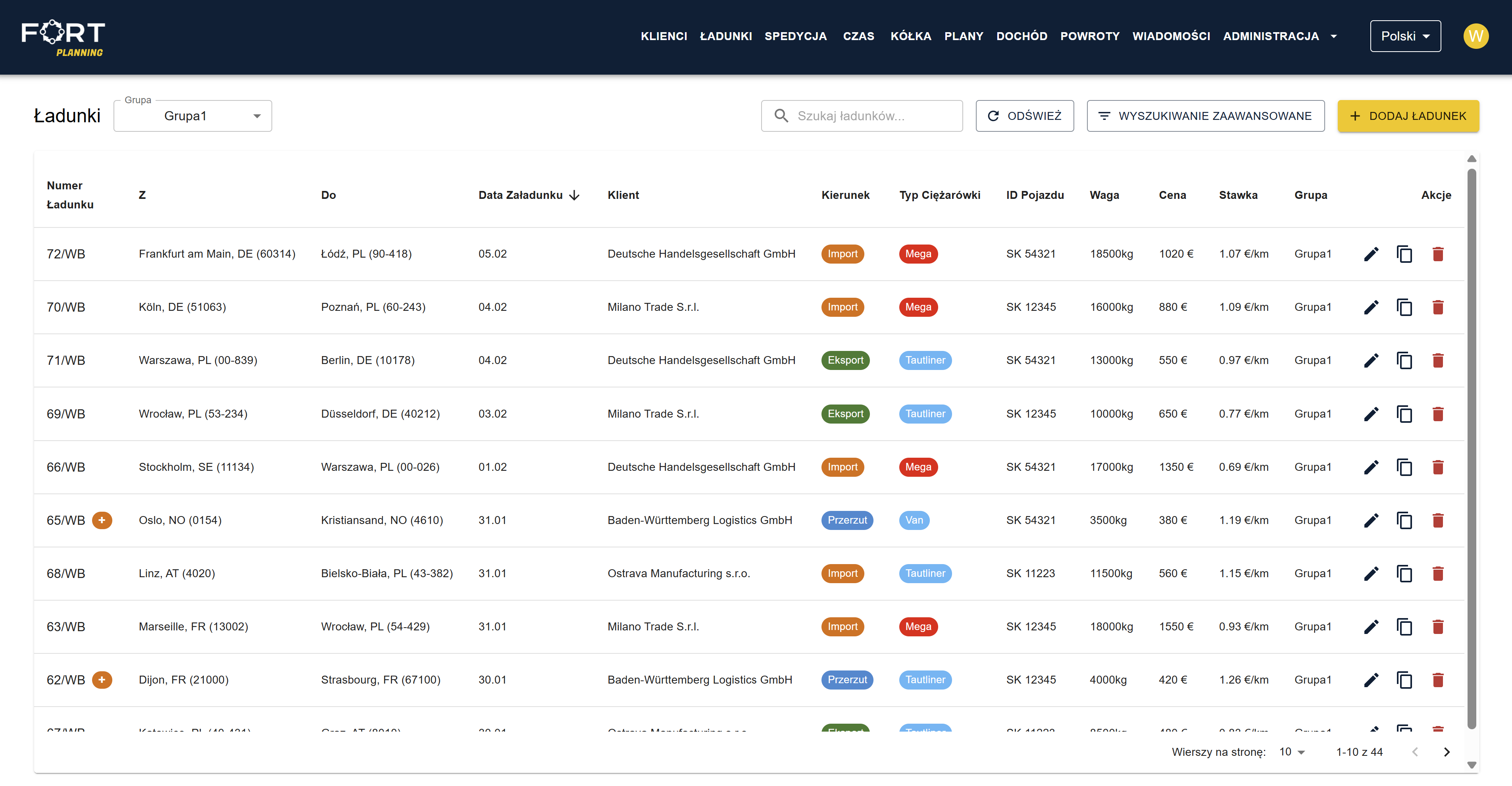 FORT cargo loads table showing routes, clients, weight and rates