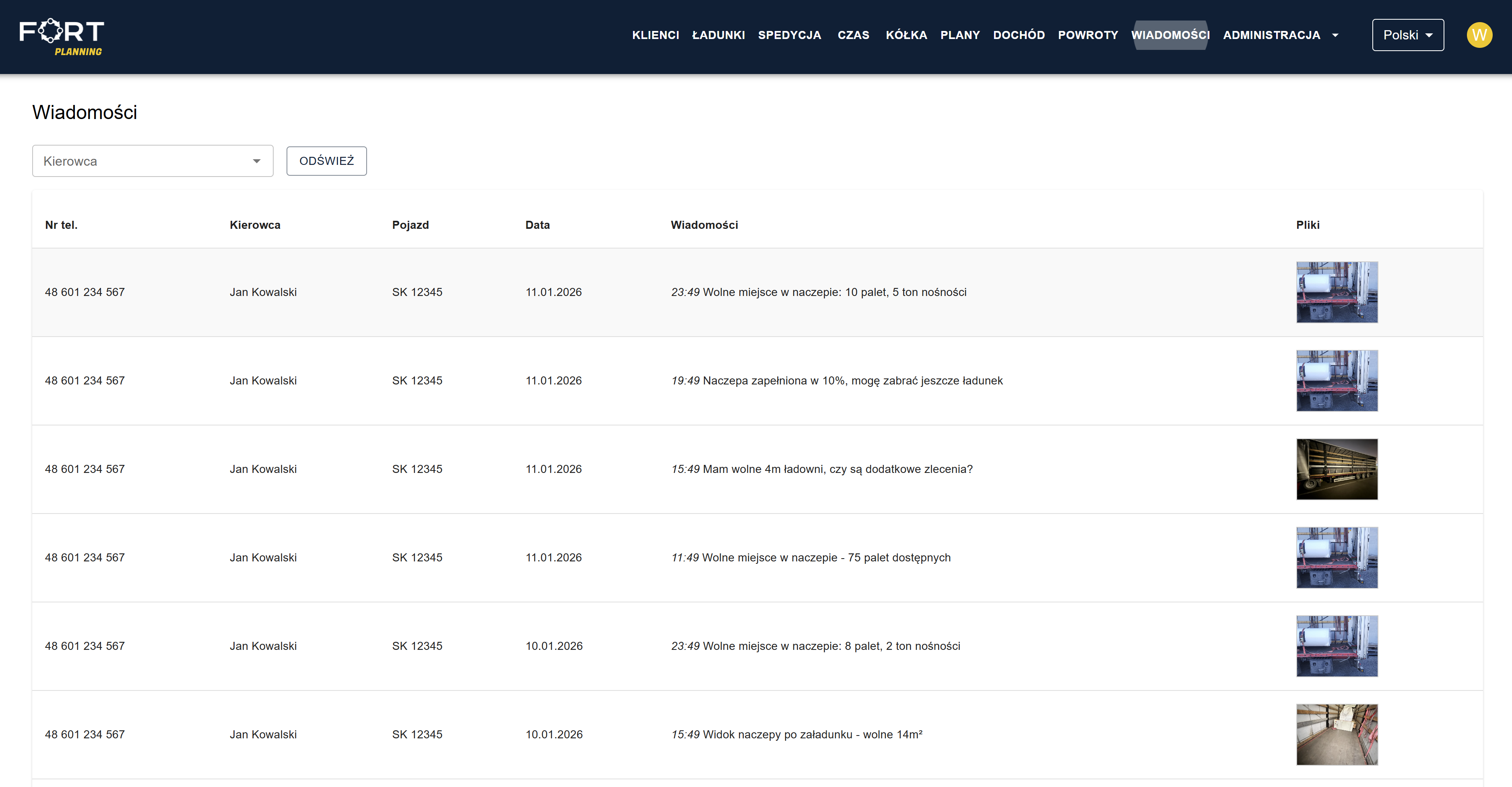 FORT messages view showing driver reports with photos