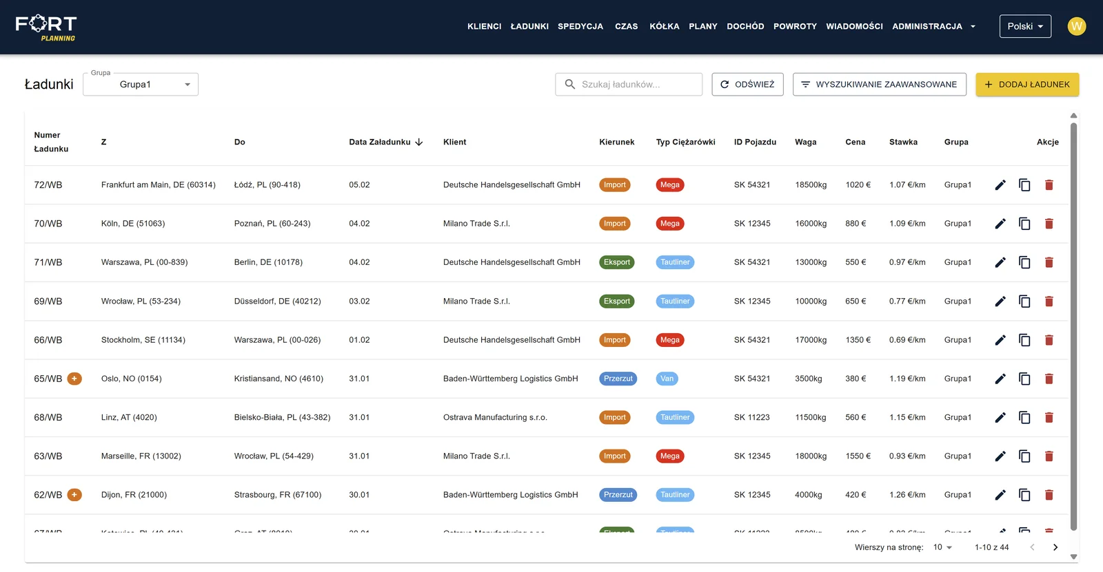 Cargo loads management table showing routes, clients, weight and rates.